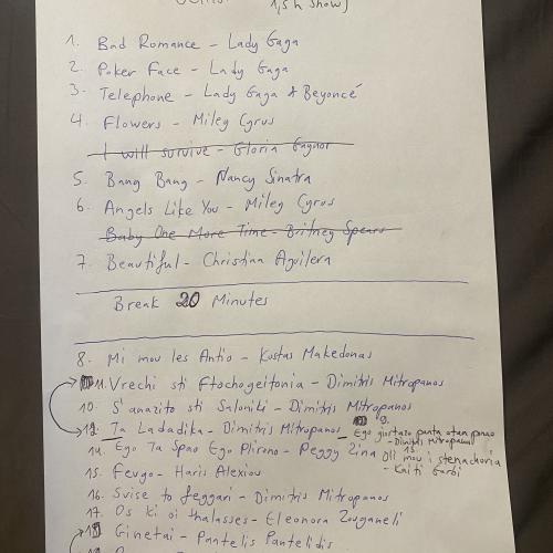 Kleinanzeige Musikern für ein neues Projekt gesucht - Bild 1
